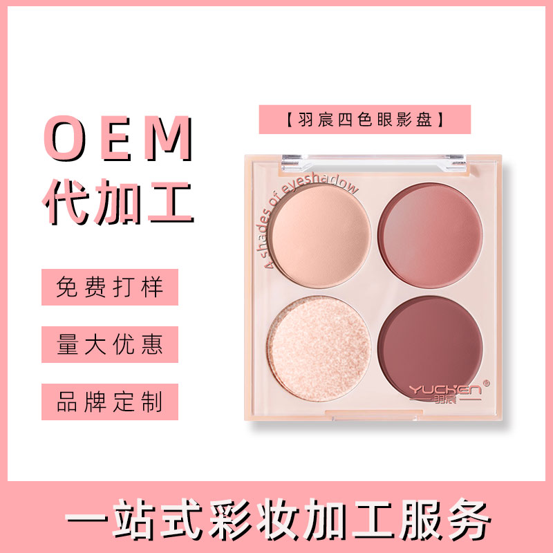 [produtname]